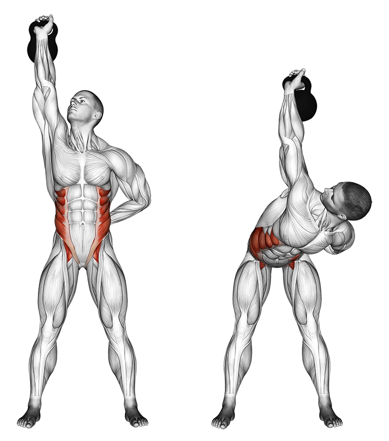 Kettlebell Advanced Windmill